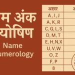 नाम ज्योतिष नाम ज्योतिष